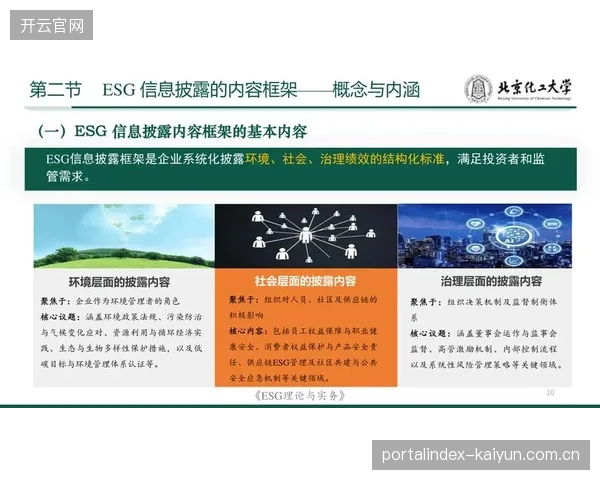 围绕赛事组委会这一核心，银行将推出基于供应商ESG表现的供应链金融服务，以利率优惠引导上游企业减排